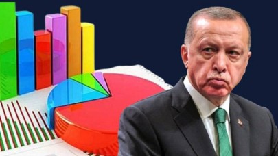 Son Balıkesir Anketi: Erdoğan Üç Muhtemel Rakibine Karşı Kaybediyor, Ahmet Akın Oylarını Artırıyor!